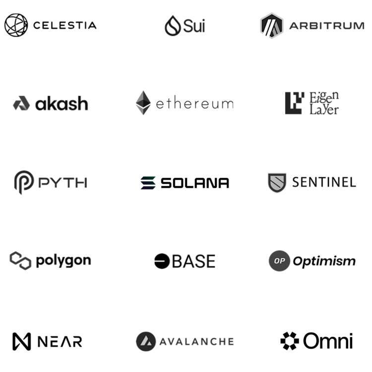 Supported protocols of Omega Digital Holdings in blockchain and crypto.